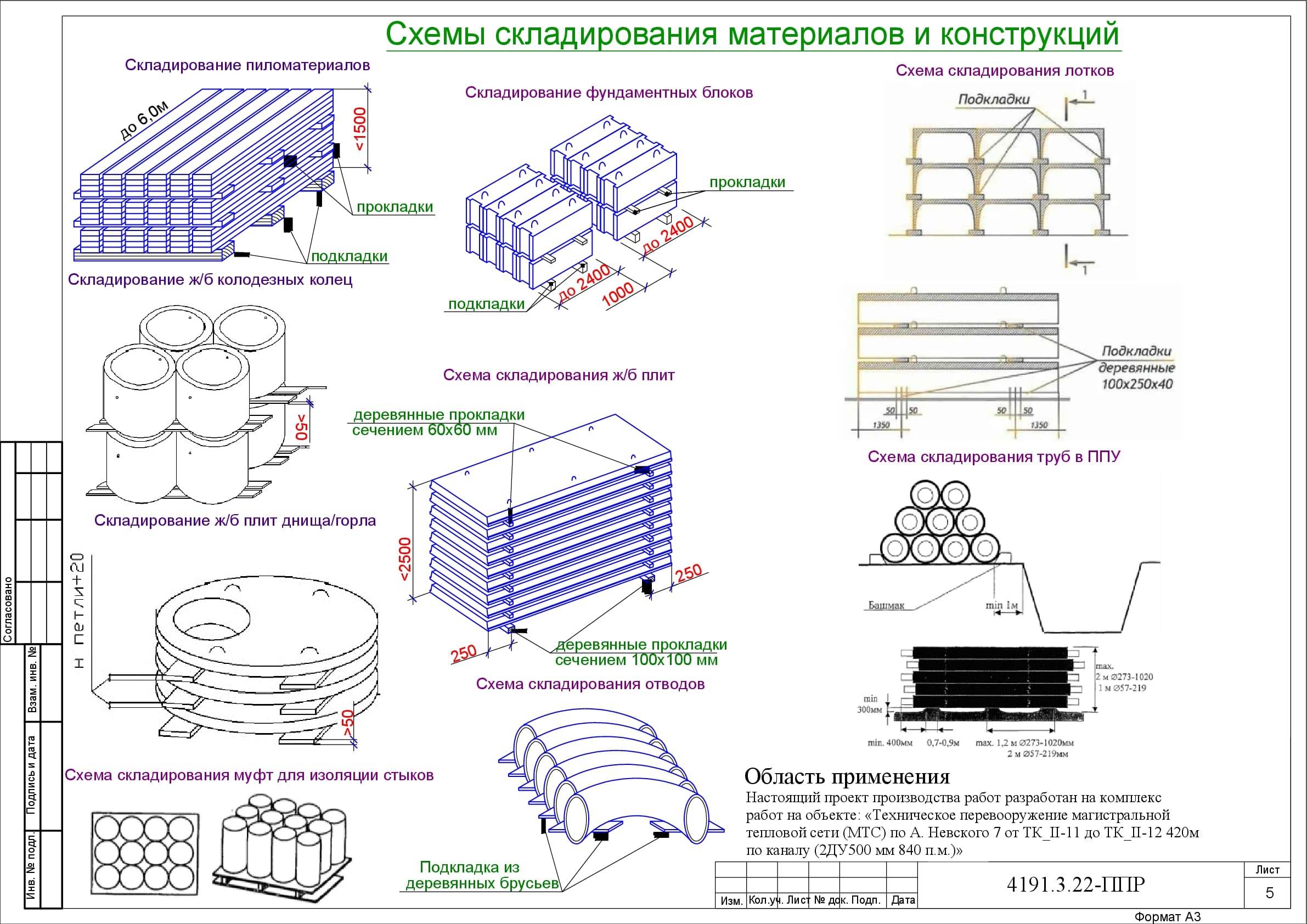 Чертеж