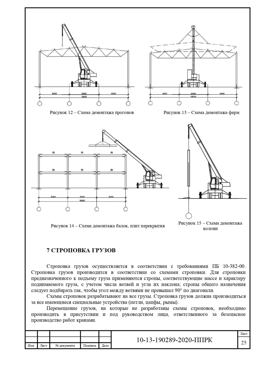 Проект производства работ краном (ППРк)